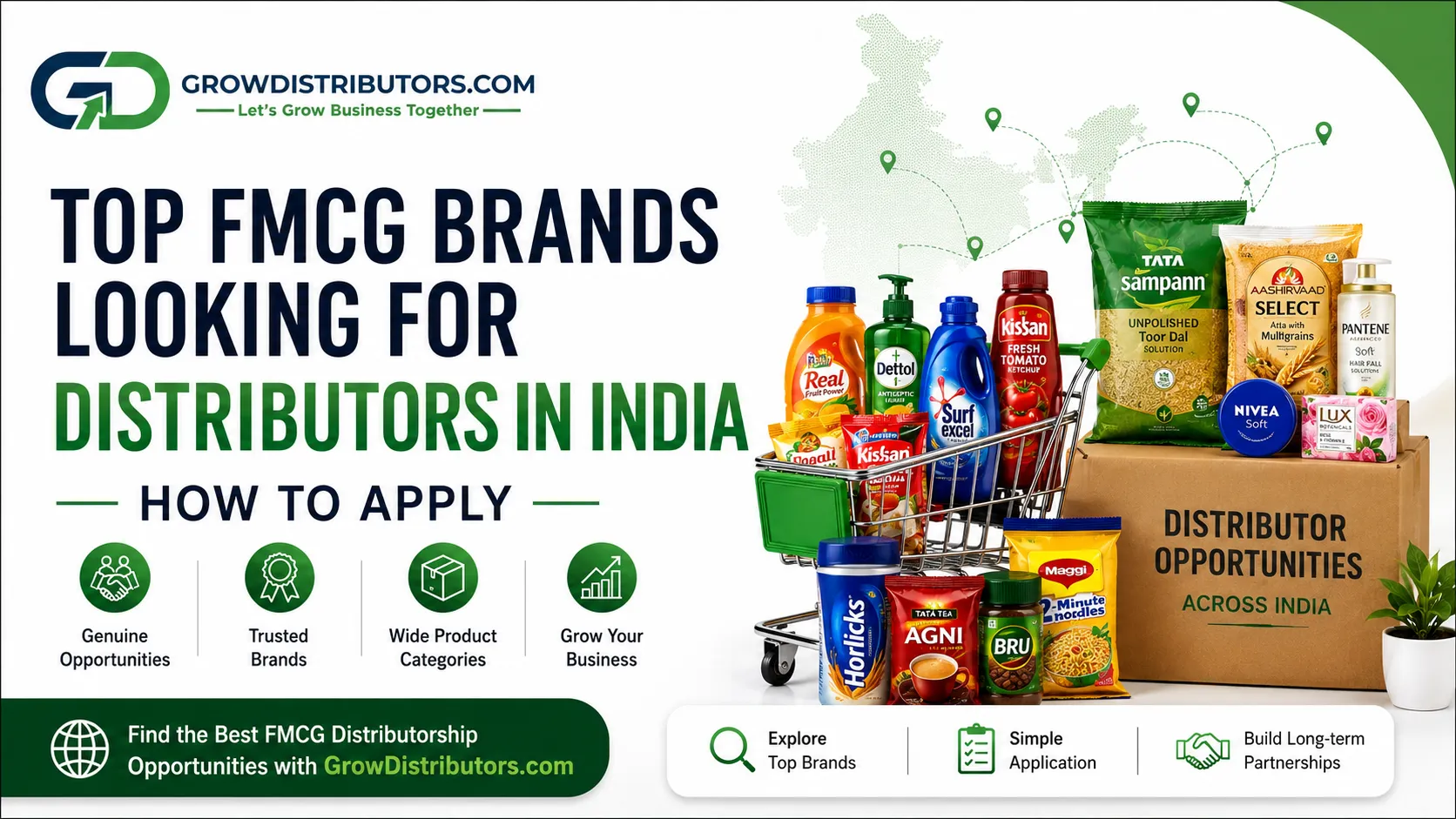 Top FMCG Brands Looking for Distributors in India | GrowDistributors