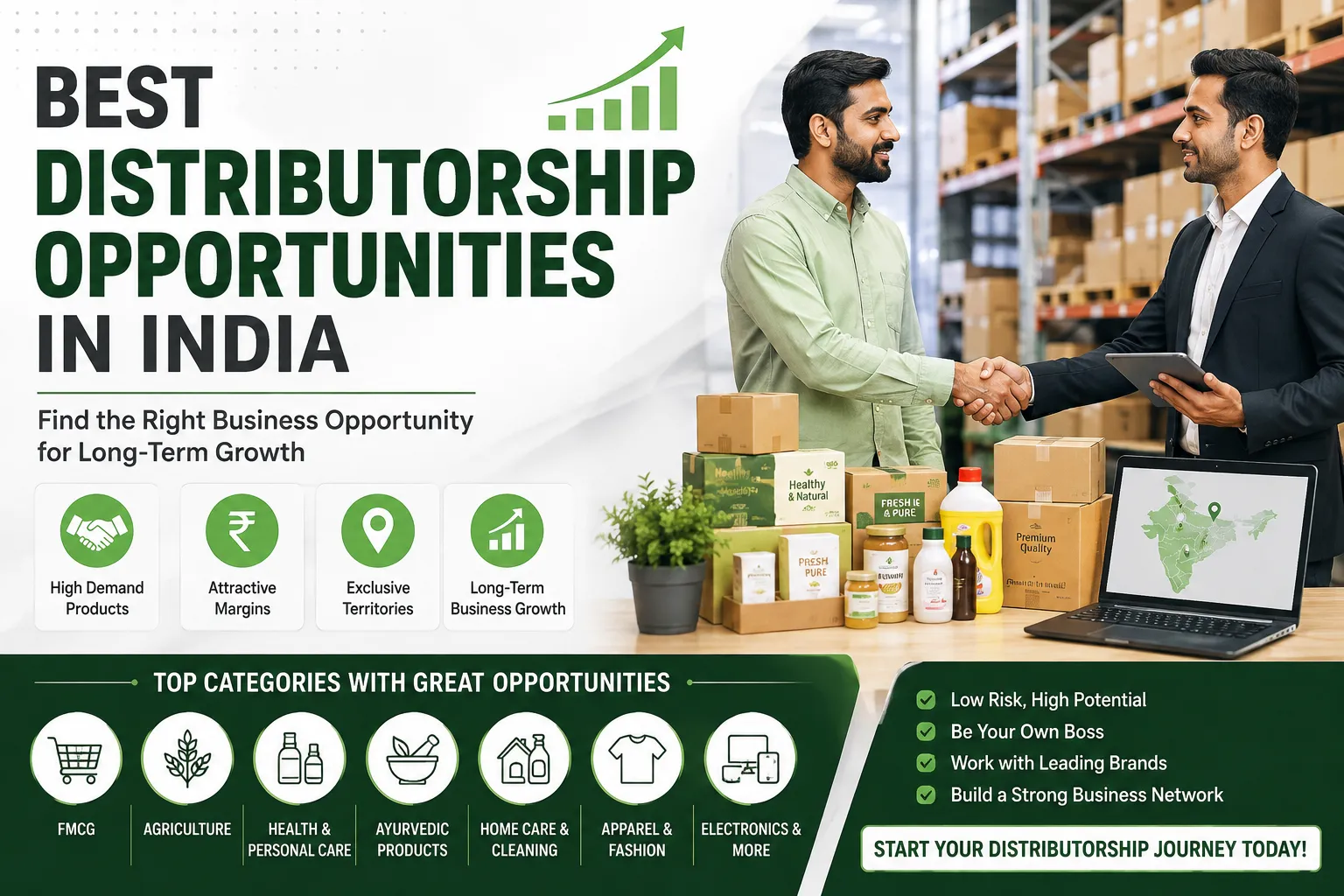 Best Distributorship Opportunities in India: How to Find the Right Business Opportunity