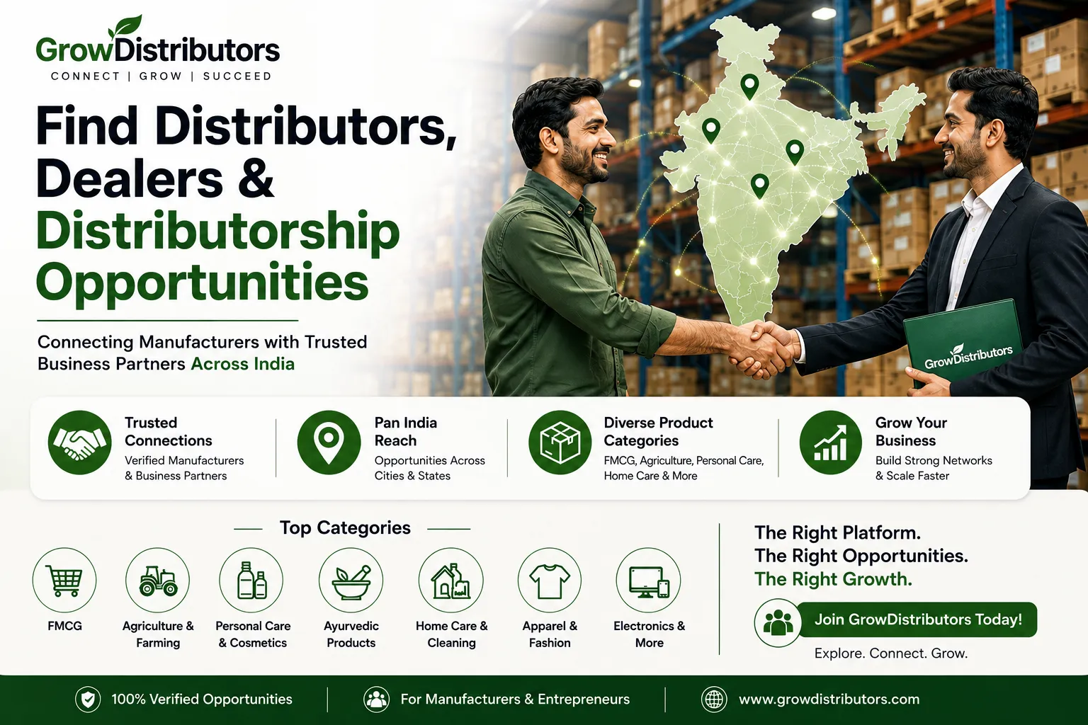 GrowDistributors | Find Distributors & Distributorship Opportunities