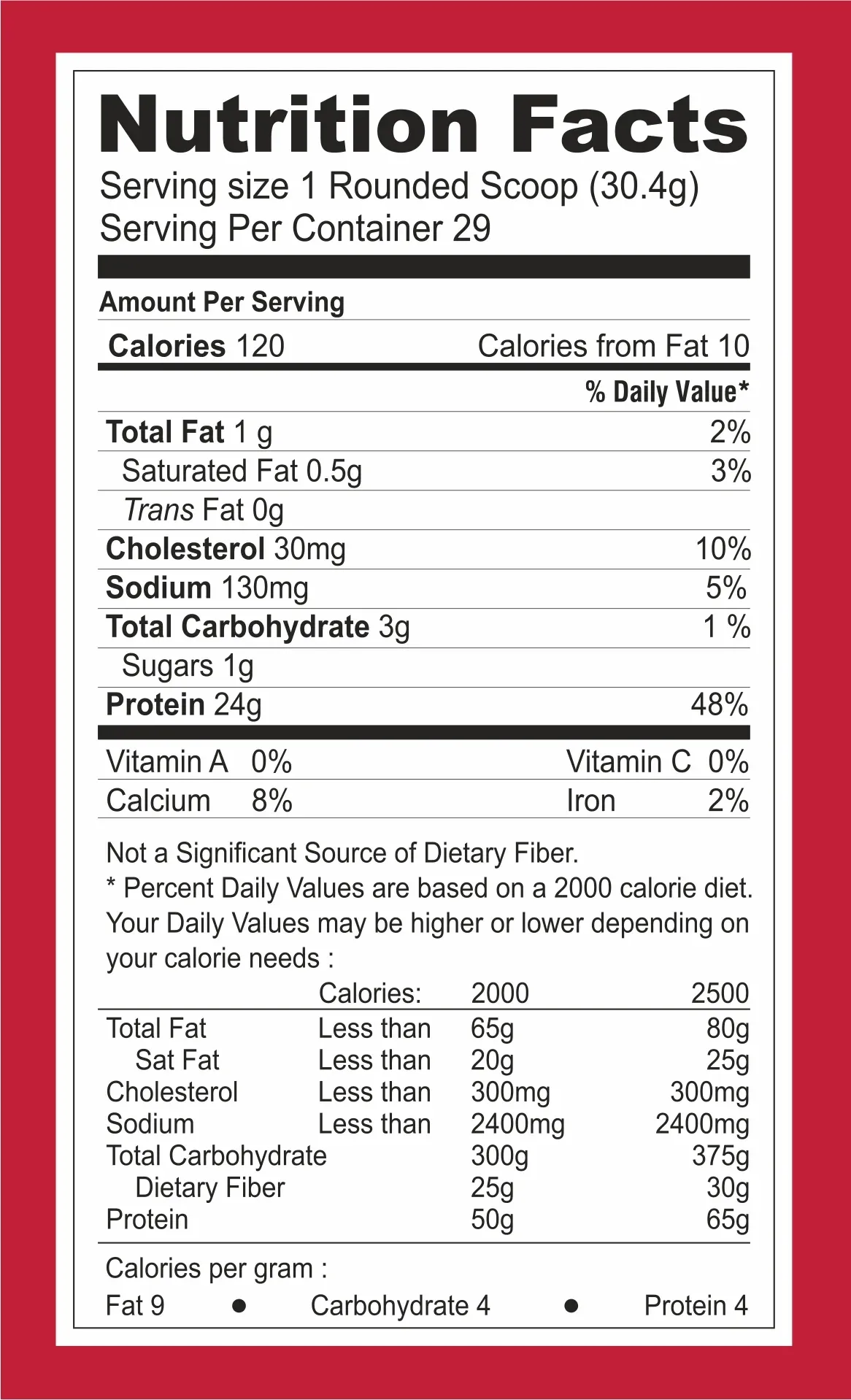 Whey Protein Details